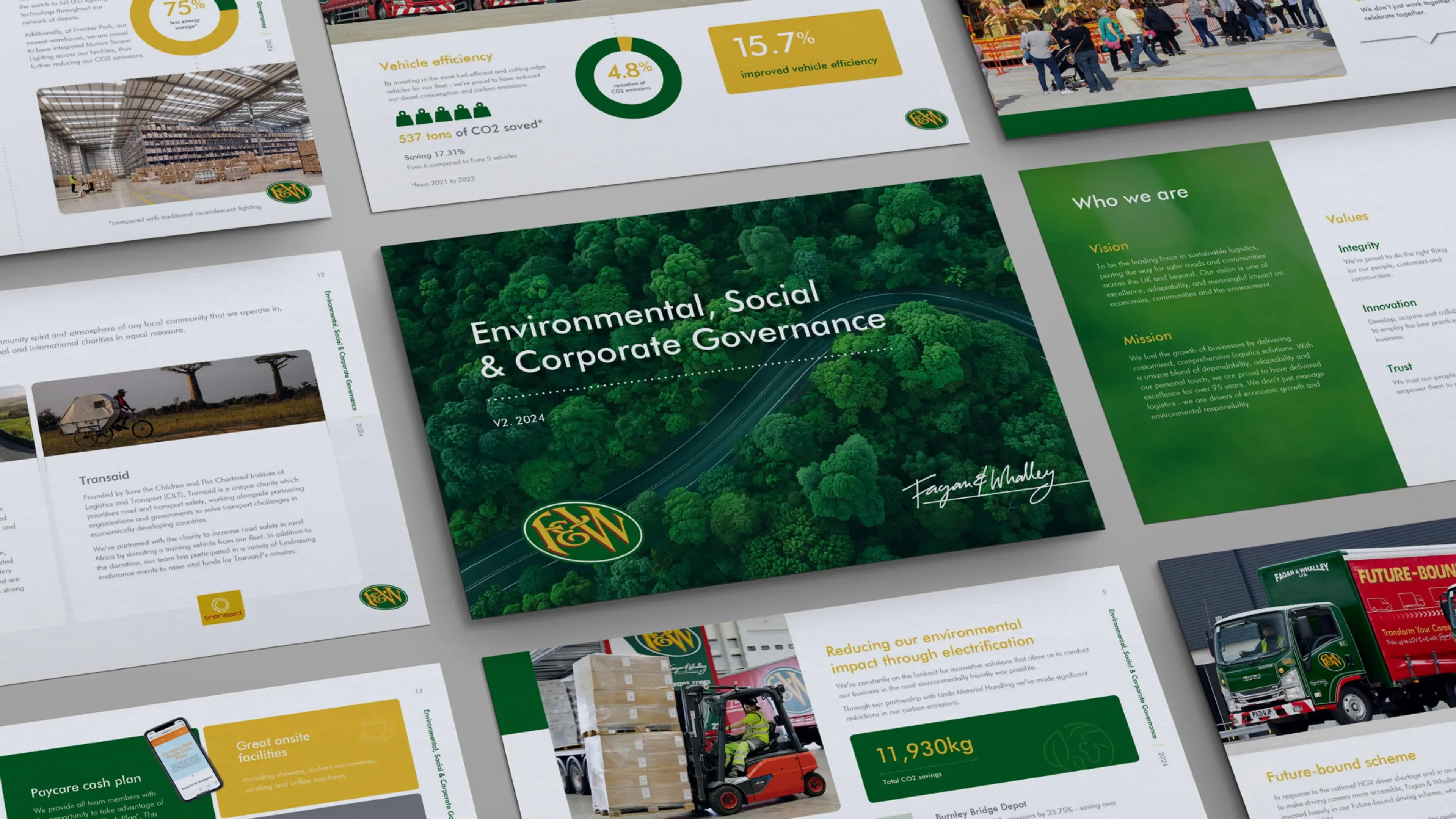 ESG document