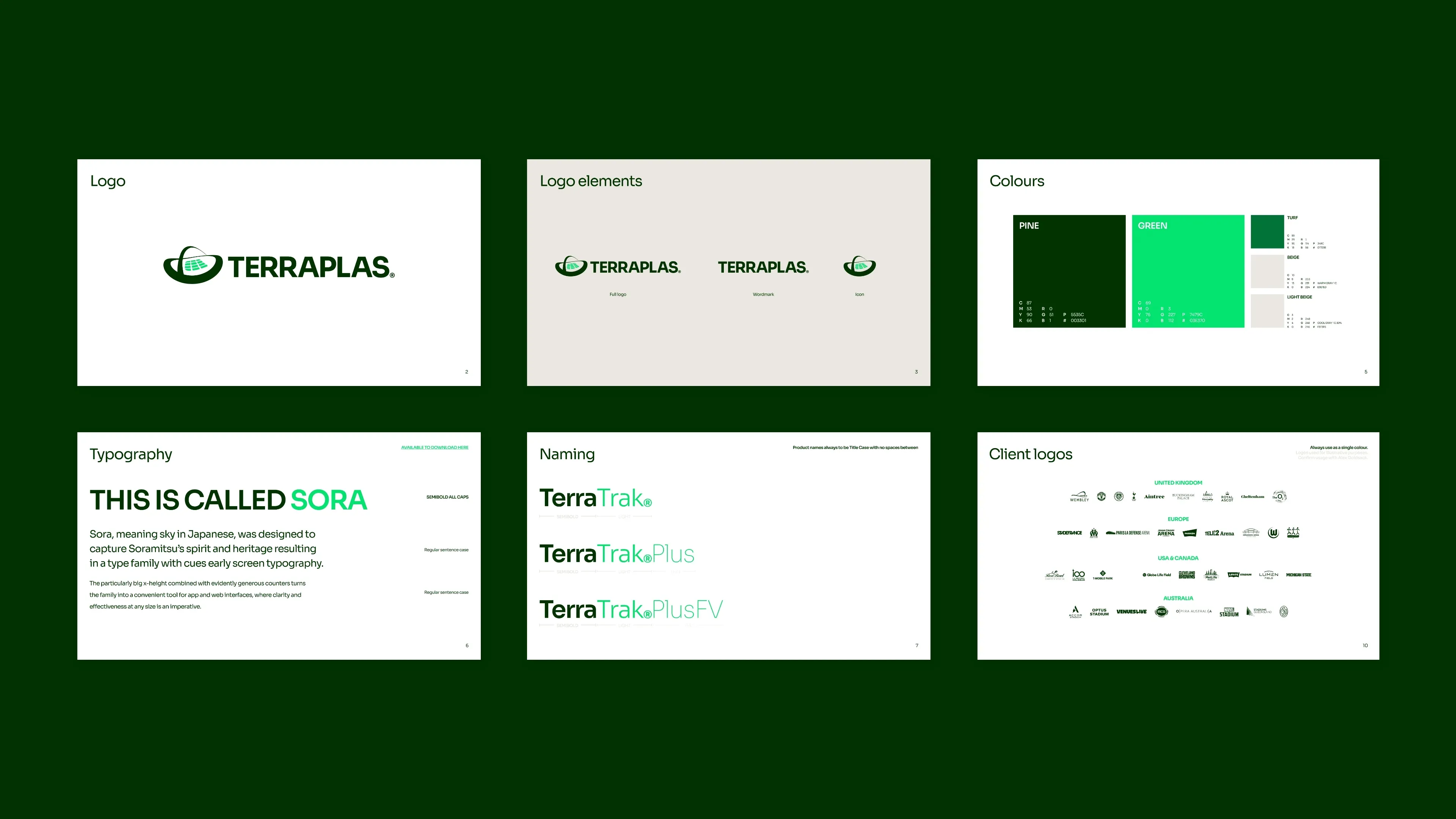 Brand guidelines for Terraplas