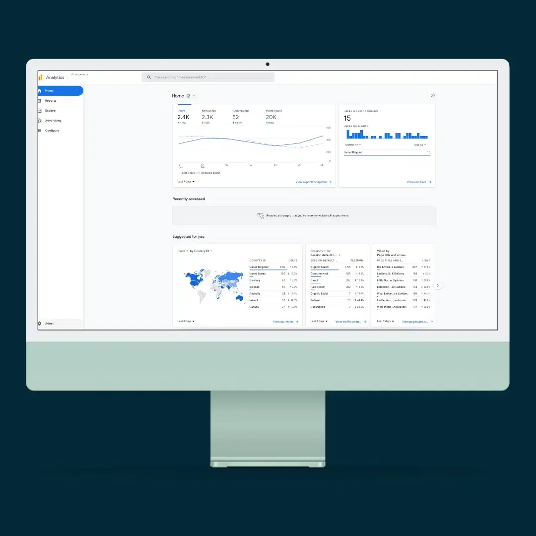 Mockup of GA4's dashboard